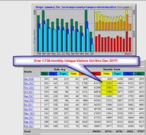 Los Angeles Lawyer Traffic